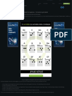Guitar For Beginners 12 Chords To Start