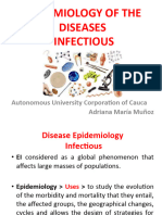 Epidemiology of Infectious Diseases