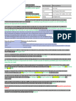 Procedimientos Operativos EASA