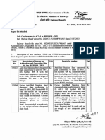 Corrigendum To Acs-1 To Irussor-2021 - 2020 - ce-I-ussor-w&M - I DT - 08-04-2024