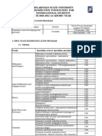 Belarusian State University Prospective Tuition Fees For International Students IN 2010-2011 ACADEMIC YEAR