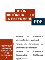 Evolución Histórica de La Enfermería