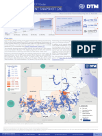 DTM Sudan Weekly Displacement Snapshot 28