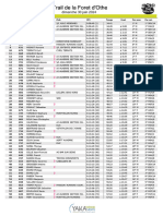 TFO 2024 Classement General 8 KM