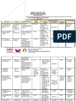 BE Action Plan Sy 2024-2025