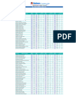 02 06 2024 JR Super 60 Sterling Jee Adv Wta 02 Analysis