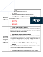 Portfolio Plan