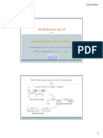 Chap6 UML Classes