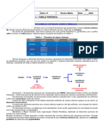 Tabela Periódica Texto 06