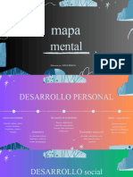 Mapa Mental