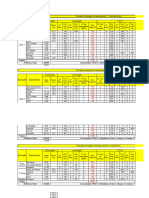 01 Exemplo de Projeto (Calculos)