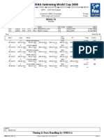 FINA / ARENA Swimming World Cup 2008, Belo Horizonte, Brazil Women's 400 M Free Final