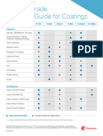 Tipure Coatings Grade Selection Guide