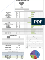 10 Perfiles Restringidos PDF