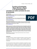 Comparação Entre Ontologia, Mapas Mentais e Mapas Conceituais