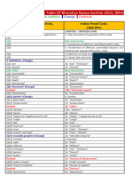 202406281710564823BNS IPC Comparative