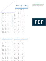 Equipment Inventory List and Report Required Item FBS