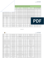 Profesionales Matriz 2022