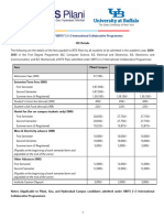 BITS-ub Fee Details AY 2024-2025