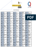 Spelling Bee - List of Words