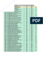 Partidas de Servicios