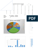 Datos Y Frecuencia