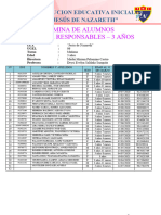 Nomina de Alumnos 3 Años