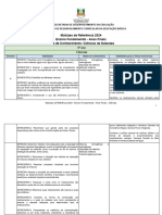 2024 EF Anos Finais Ciências