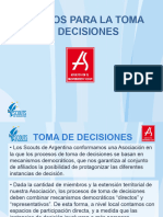 Derechos Institucionales Espacios de Toma de Decisiones