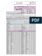 Safety Daily Report Mei.1xlsx