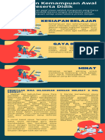 02.08.PPA2.SMK-T1-7 Koneksi Antar Materi