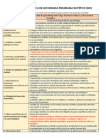 Dosificación Física