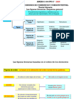 Figuras Literarias