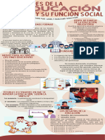 Infografia Finalidades de La Educación y Su Función Social