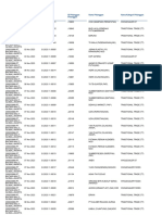 Rincian Penjualan Per Barang 2000020990ptbin 240615161945