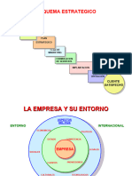 2 M - Planeamiento - Estrategico - CB