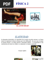 00-Elasticidad Ejercicios