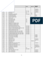 JREF 14 03 Alarm Table