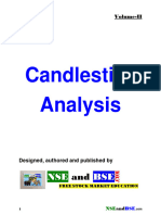 Candlestick Analysis