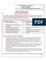 Grade X Biology Chapter-5 Heterotrophic Nutrition Notes - 2