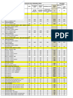 Rate Analysis 2023-24 (Updated)