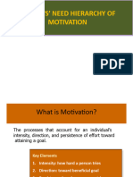 Unit-4 Maslow's Theory of Motivation