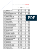 Relatorio Novo para Processo Novo de Mat Construção