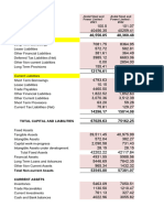 FSA Du Pont Chart Template - Jindal Steel