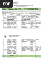 Planificación Desarrollo Organizacional