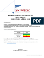 RM23 Simulacro - 28 Agosto - Ranking General