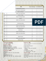 DND5e homebrew职业排版模板