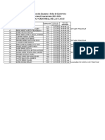 Enviar Lista de Asistencia 4ta Convocatoria Resultados Examen