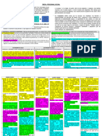 Cartel de Competencias y Capacidades