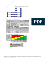 Matriz Iperc Flavisur